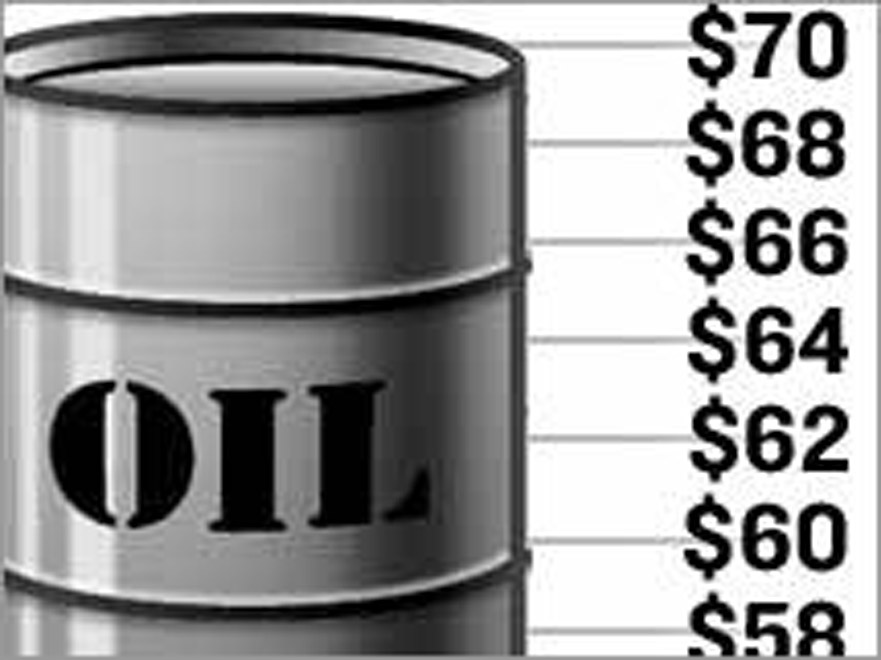Price of Azeri Oil: 12 to 16 November