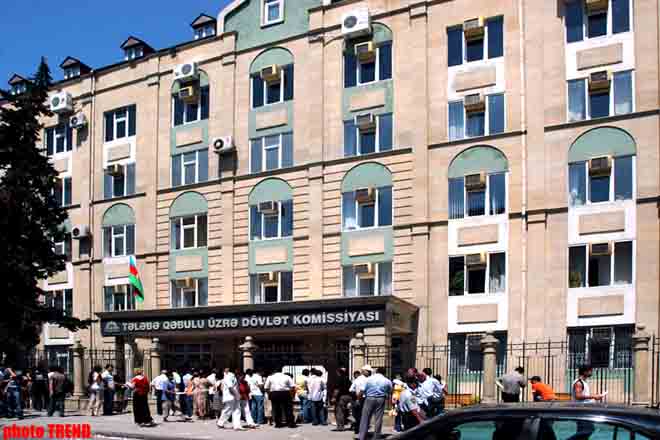 В Азербайджане обнародованы правила приема в магистратуру