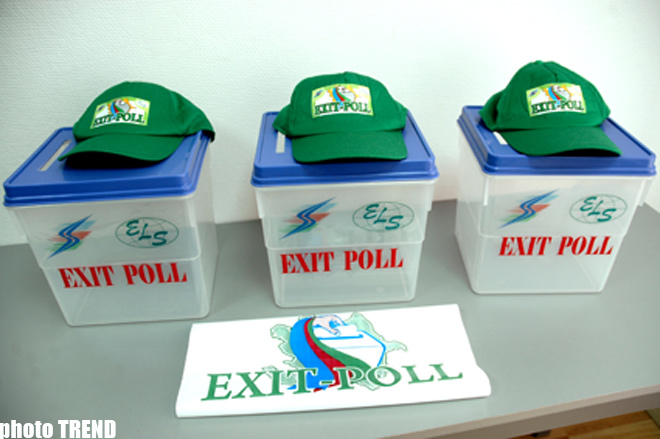 НПО Азербайджана проведут "exit - poll" в ходе референдума в 118 избирательных округах
