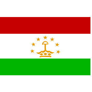 Международные инициативы Таджикистана по борьбе с изменением климата