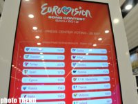 Səbinə Babayeva "Eurovision 2012" finalının qeyri-formal səsverməsində qalib olub (FOTO) - Gallery Thumbnail