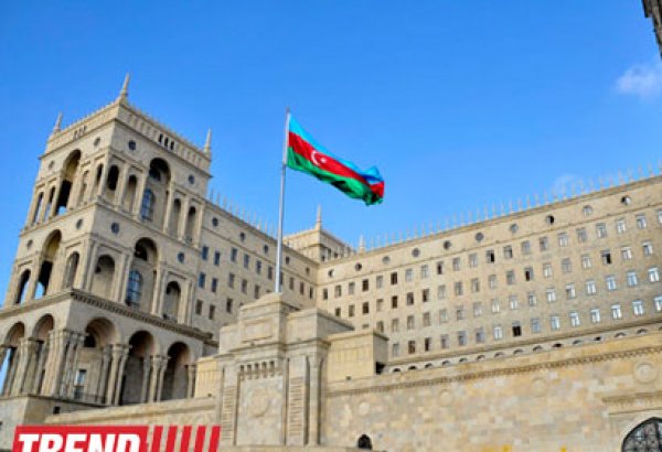 Azerbaijan prepares proposals on improvement of business environment