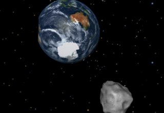 Yer kürəsinə tarixdə ən böyük asteroid yaxınlaşır