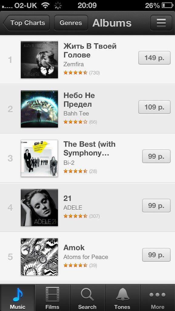 Альбом азербайджанского певца мгновенно занял вторую строчку в российском чарте на iTunes