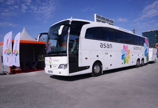 Azerbaijan's ASAN service operates in Türkiye