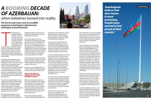 Журнал «Total Politics»: Азербайджан – бум длиной в 10 лет: когда инициативы стали реальностью