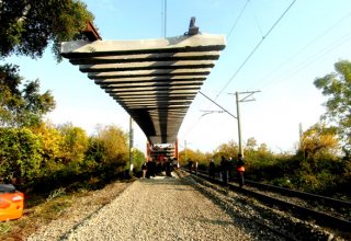 Строится железнодорожная магистраль Туркменистан–Афганистан-Таджикистан