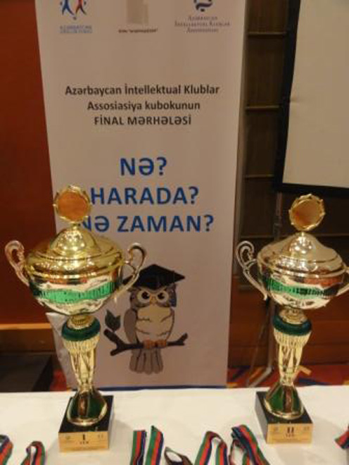В Азербайджане определился обладатель Кубка АИКА по "Что? Где? Когда?" (фото)