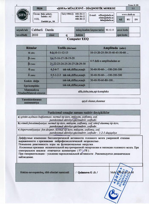 Четырехлетняя Дамла страдает пороком сердца - необходима срочная помощь (документы)