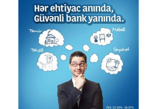 Yapı Kredi Bank Azərbaycan запустил новую кампанию по потребкредитам