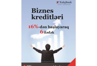 Выгодные бизнес- кредиты от Xalq Bank