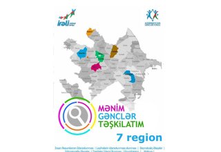 В регионах Азербайджана стартует проект "Моя молодежная организация"