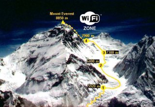 Everestdə də Wi-Fi var