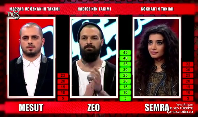 Семра Рагимли против Месута и Зео в телешоу "O Ses Türkiye" (ВИДЕО-ФОТО)