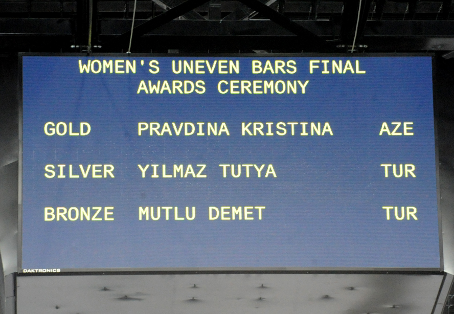 Azərbaycan gimnastı Bakıda keçirilən açıq çempionatda qızıl medallarının sayını 5-ə çatdırıb (ƏLAVƏ OLUNUB 2) (FOTO)
