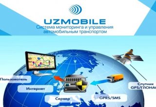 В Узбекистане запущена сеть GSM