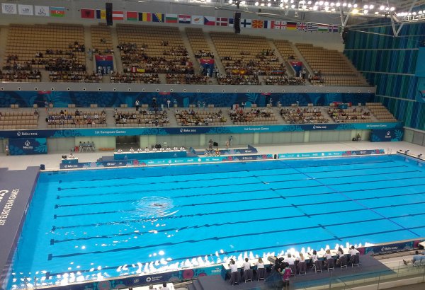 Baku-2015: qualification in solo synchronized swimming ends