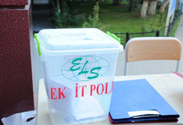 Exit poll на выборах в Азербайджане проходит в нормальном режиме –  “ELS”
