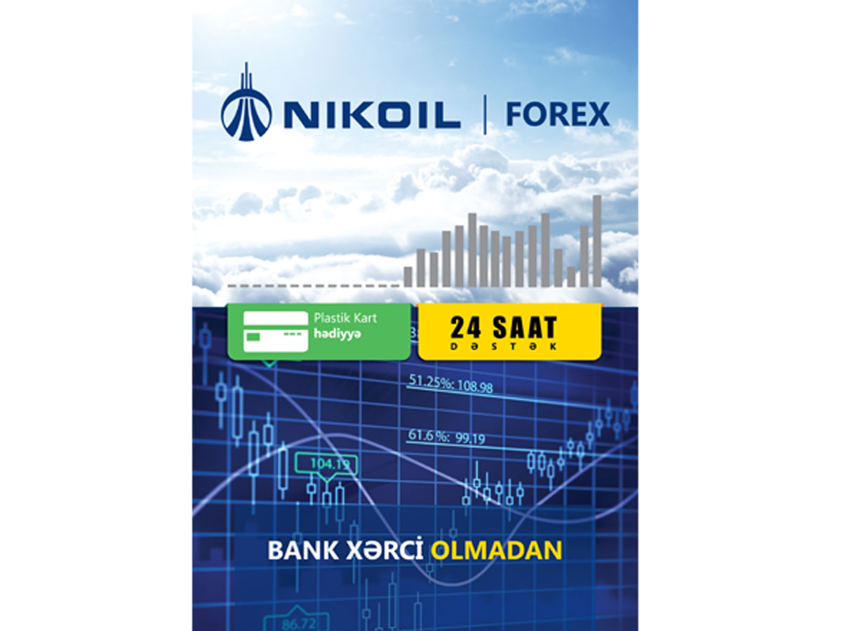 NIKOIL | Bank выходит на международные финансовые рынки