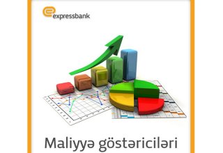 Expressbank 2015-ci ilin nəticələrini elan edib