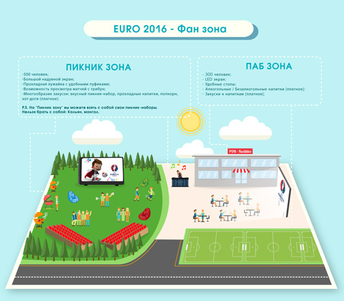Игры полуфинала и финал Евро 2016 будут показаны на Бакинском Олимпийском Стадионе (ВИДЕО)