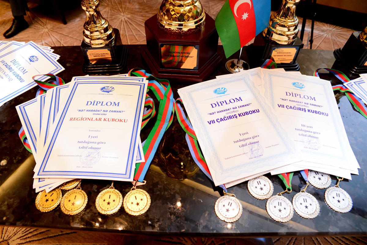 В Азербайджане определились победители VII Кубка вызова по игре "Что? Где? Когда?" (ФОТО)