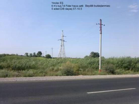 Azərbaycanda 35 ədəd 35 kV-luq yarımstansiya tikilib və yenidən qurulub (FOTO)