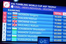 Азербайджанский гимнаст завоевал серебро Кубка мира по прыжкам на батуте и тамблингу (ФОТО)