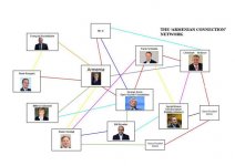 Европейский центр стратегической разведки и безопасности раскрыл армянскую сеть в Парламентской ассамблее Совета Европы