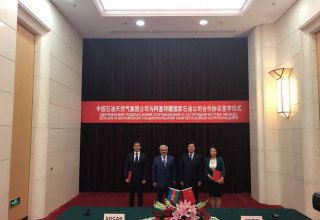 Service agreement signed on SOCAR GPC project in China ([HOTO)
