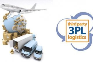 Глобализация в логистике: 3PL - Third Party Logistics