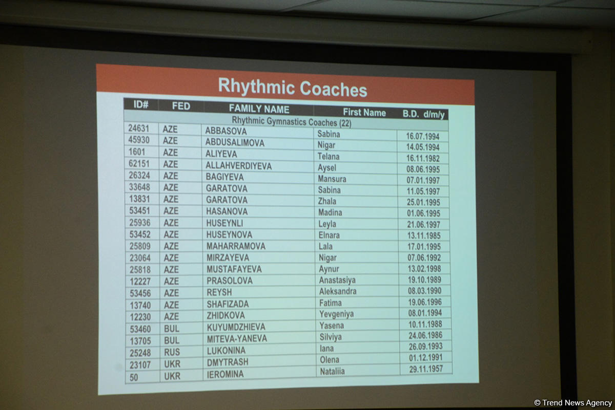FIG coaching courses on rhythmic gymnastics kick off in Baku (PHOTO)