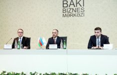 Азербайджанский бизнес освоил почти 20% льготного кредитования на 2018 год (ФОТО)
