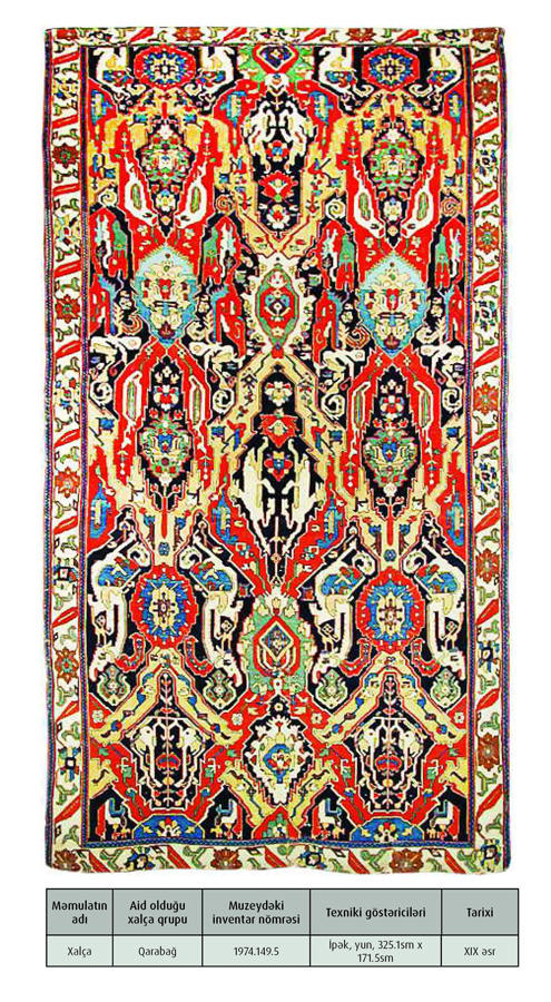 Древние азербайджанские ковры обретают новую жизнь (ФОТО)