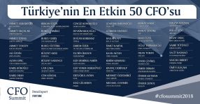 Nüfuzlu "Fortune" jurnalı Türkiyənin ən güclü 50 baş maliyyə inzibatçısı siyahısına həmyerlimizin adını daxil edib