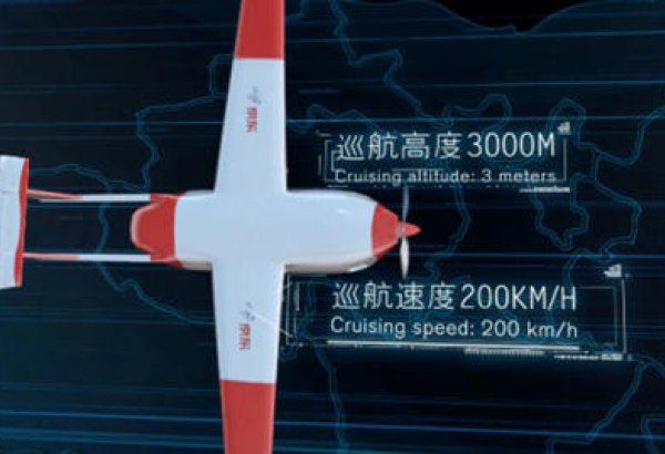 Лю Цяндун обьявил о планах по разработке сверхтяжелого беспилотного самолета