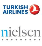 Turkish Airlines analyzes results of survey on recent trends in passenger preferences