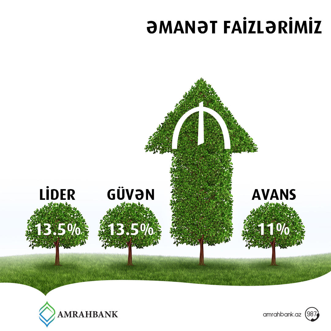 Азербайджанский Amrahbank сделал ставку по вкладам еще более привлекательной - Gallery Image
