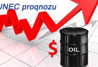 Azərbaycan neftinin dünya bazar qiymətinin yenilənən UNEC proqnozu