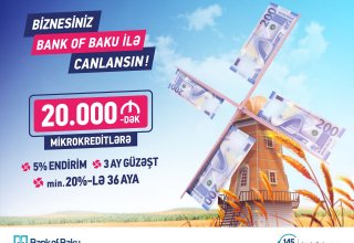 "Bank of Baku"dan mikrokreditlərə 5% endirim və 3 ay güzəşt