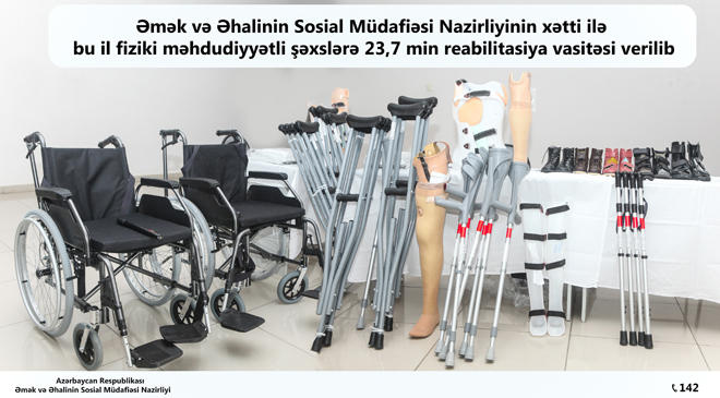 Более 20 тыс. инвалидов в Азербайджане получили средства реабилитации
