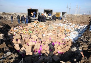 How much electricity is produced from waste in Azerbaijan?
