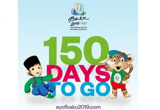 В Баку презентованы талисманы Европейского юношеского олимпийского фестиваля “Баку 2019”