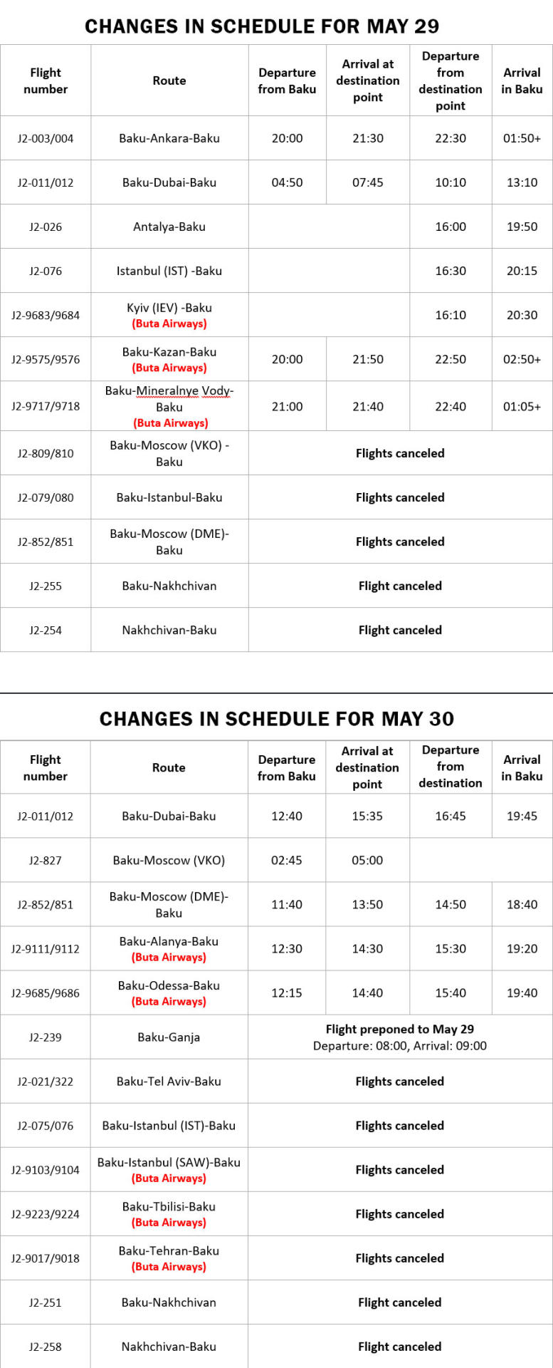AZAL və “Buta Airways”in reysləri mayın 29-30-da dəyişdirilmiş qrafik üzrə yerinə yetiriləcək