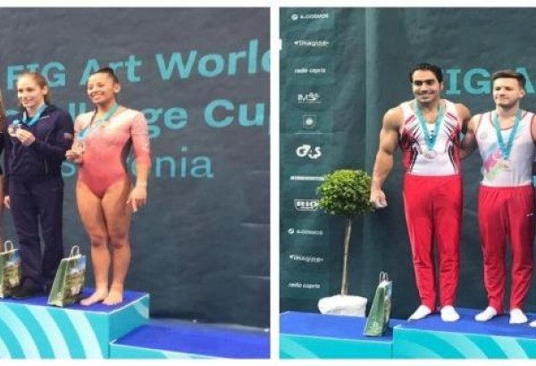 Представители Азербайджана выиграли два золотых медалей на Кубке мира по спортивной гимнастике