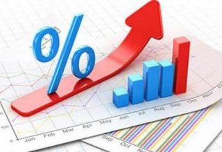 Российское рейтинговое агентство прогнозирует рост ВВП Азербайджана