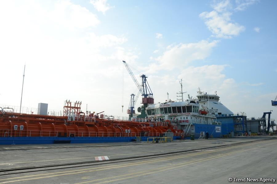 Azerbaijan doubles import of ships, boats