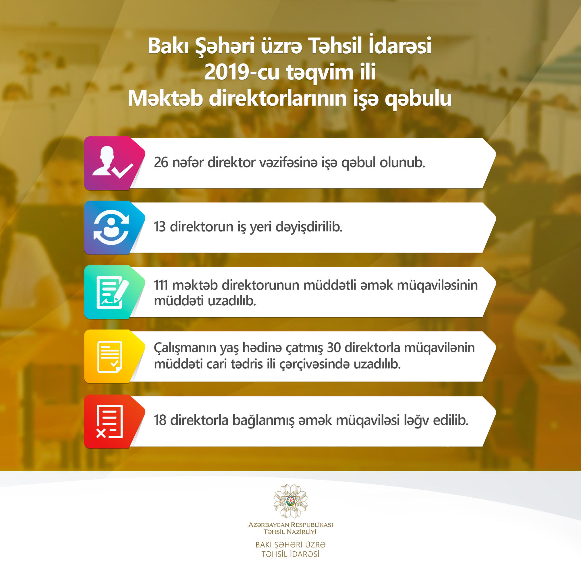 Расторгнуты трудовые договора с директорами 18 бакинских школ