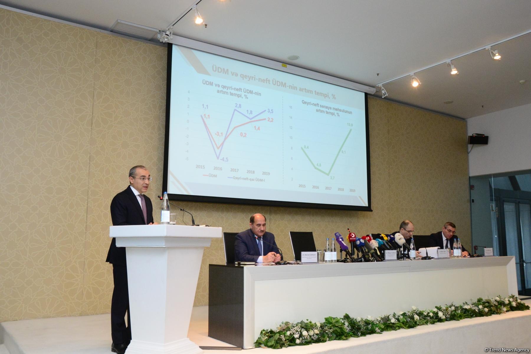 Azerbaijan's economy ministry talks its strategic tasks (PHOTO)