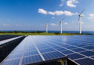 Additional renewable electricity generation to cover major part of global power demand